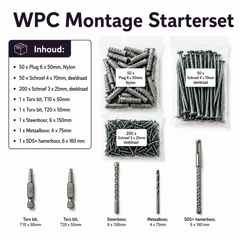 WPC Montage Starterset